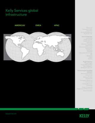 Kelly Services global
infrastructure

                         AmErICAS                                              EmEA               ApAC
                                                                          Europe,	Middle	East,   Asia-Pacific                   Temporary
                                                                               and Africa                                Temporary to Hire
                                                                                                                                Direct Hire
                                                                                                                       On-site Management
                                                                                                                            Payroll Services

                                                                                                                         Areas of Expertise
                                                                                                                                Automotive
                                                                                                                             Contact Center
                                                                                                                           Creative Services
                                                                                                                                  Education
                                                                                                                        Electronic Assembly
                                                                                                                                Engineering
                                                                                                                    Finance and Accounting
                                                                                                                                Government
                                                                                                                                 Healthcare
                                                                                                                                   Industrial
                                                                                                                    Information Technology
                                                                                                                                         Law
                                                                                                                                  Marketing
                                                                                                                                      Office
                                                                                                                                     Science

                                                                                                                           project Services
                                                                                                                              Project Teams
                                                                                                                       Project Management
                                                                                                                           PMO Integration
                                                                                                                       SOW-based Services

                                                                                                                 Outsourcing & Consulting
                                                                                                                                Solutions
                                                                                                                      Recruitment Process
                                                                                                                              Outsourcing
                                                                                                                           Business Process
                                                                                                                               Outsourcing
                                                                                                                      Contingent Workforce
For more information, contact Kelly Services today.                                                                           Outsourcing
Daniel rhodes                                                                                                             Human Resources
phone :: 760.458.4505                                                                                                          Consulting
E-mail :: daniel.rhodes@kellyservices.com                                                                               Career Transition &
                                                                                                                Organizational Effectiveness
michael ruchman                                                                                                            Executive Search
phone :: 858.232.7110
E-mail :: michael.ruchman@kellyservices.com




kellyservices.com
All trademarks are property of their respective owners.
An	Equal	Opportunity	Employer		©	2010	Kelly	Services,	Inc.	V0202		R5/10
 
