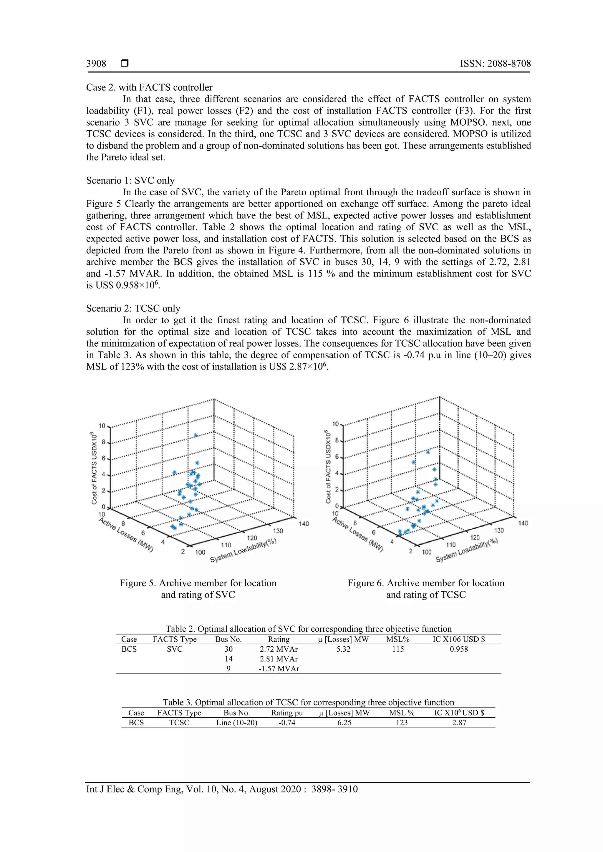  ISSN: 2088-8708
Int J Elec & Comp Eng, Vol. 10, No. 4, August 2020 : 3898- 3910
3908
Case 2. with FACTS controller
In that case, three different scenarios are considered the effect of FACTS controller on system
loadability (F1), real power losses (F2) and the cost of installation FACTS controller (F3). For the first
scenario 3 SVC are manage for seeking for optimal allocation simultaneously using MOPSO. next, one
TCSC devices is considered. In the third, one TCSC and 3 SVC devices are considered. MOPSO is utilized
to disband the problem and a group of non-dominated solutions has been got. These arrangements established
the Pareto ideal set.
Scenario 1: SVC only
In the case of SVC, the variety of the Pareto optimal front through the tradeoff surface is shown in
Figure 5 Clearly the arrangements are better apportioned on exchange off surface. Among the pareto ideal
gathering, three arrangement which have the best of MSL, expected active power losses and establishment
cost of FACTS controller. Table 2 shows the optimal location and rating of SVC as well as the MSL,
expected active power loss, and installation cost of FACTS. This solution is selected based on the BCS as
depicted from the Pareto front as shown in Figure 4. Furthermore, from all the non-dominated solutions in
archive member the BCS gives the installation of SVC in buses 30, 14, 9 with the settings of 2.72, 2.81
and -1.57 MVAR. In addition, the obtained MSL is 115 % and the minimum establishment cost for SVC
is US$ 0.958×106
.
Scenario 2: TCSC only
In order to get it the finest rating and location of TCSC. Figure 6 illustrate the non-dominated
solution for the optimal size and location of TCSC takes into account the maximization of MSL and
the minimization of expectation of real power losses. The consequences for TCSC allocation have been given
in Table 3. As shown in this table, the degree of compensation of TCSC is -0.74 p.u in line (10–20) gives
MSL of 123% with the cost of installation is US$ 2.87×106
.
Figure 5. Archive member for location
and rating of SVC
Figure 6. Archive member for location
and rating of TCSC
Table 2. Optimal allocation of SVC for corresponding three objective function
Case FACTS Type Bus No. Rating µ [Losses] MW MSL% IC X106 USD $
BCS SVC 30 2.72 MVAr 5.32 115 0.958
14 2.81 MVAr
9 -1.57 MVAr
Table 3. Optimal allocation of TCSC for corresponding three objective function
Case FACTS Type Bus No. Rating pu µ [Losses] MW MSL % IC X106
USD $
BCS TCSC Line (10-20) -0.74 6.25 123 2.87
 