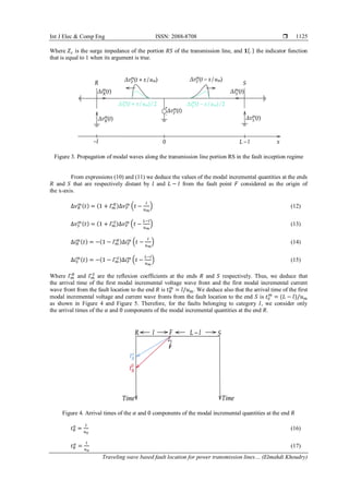Traveling wave based fault location for power transmission lines using ...