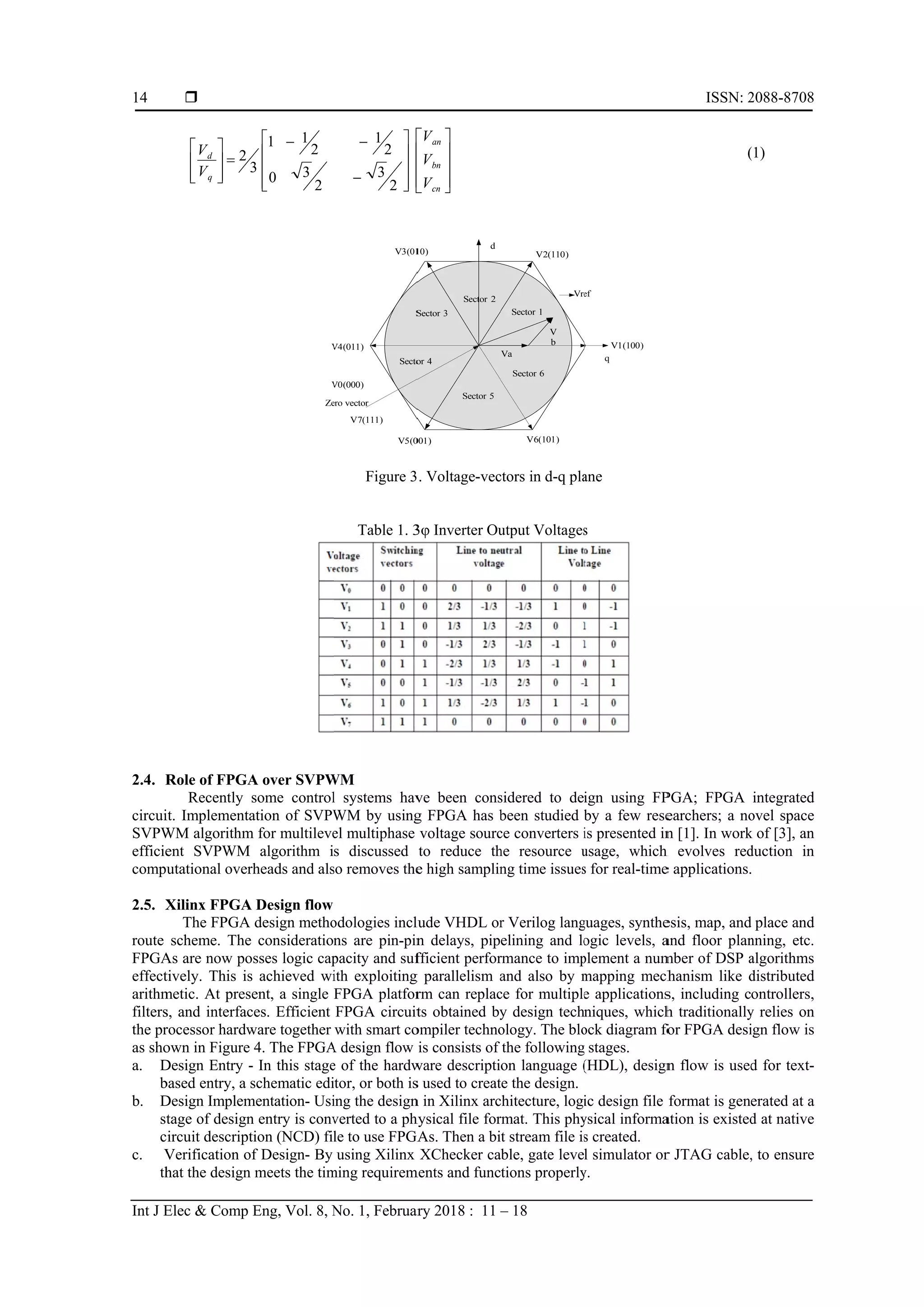 A Survey: Space Vector PWM (SVPWM) in 3φ Voltage Source Inverter (VSI ...