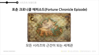 시리즈의 브랜드화
포춘 크로니클 에피소드(Fortune Chronicle Episode)
모든 시리즈의 근간이 되는 세계관
 