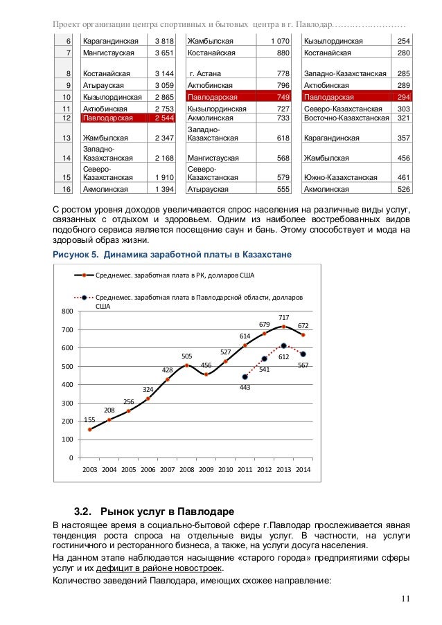 Снип Рк 4.01.41-2006 Скачать