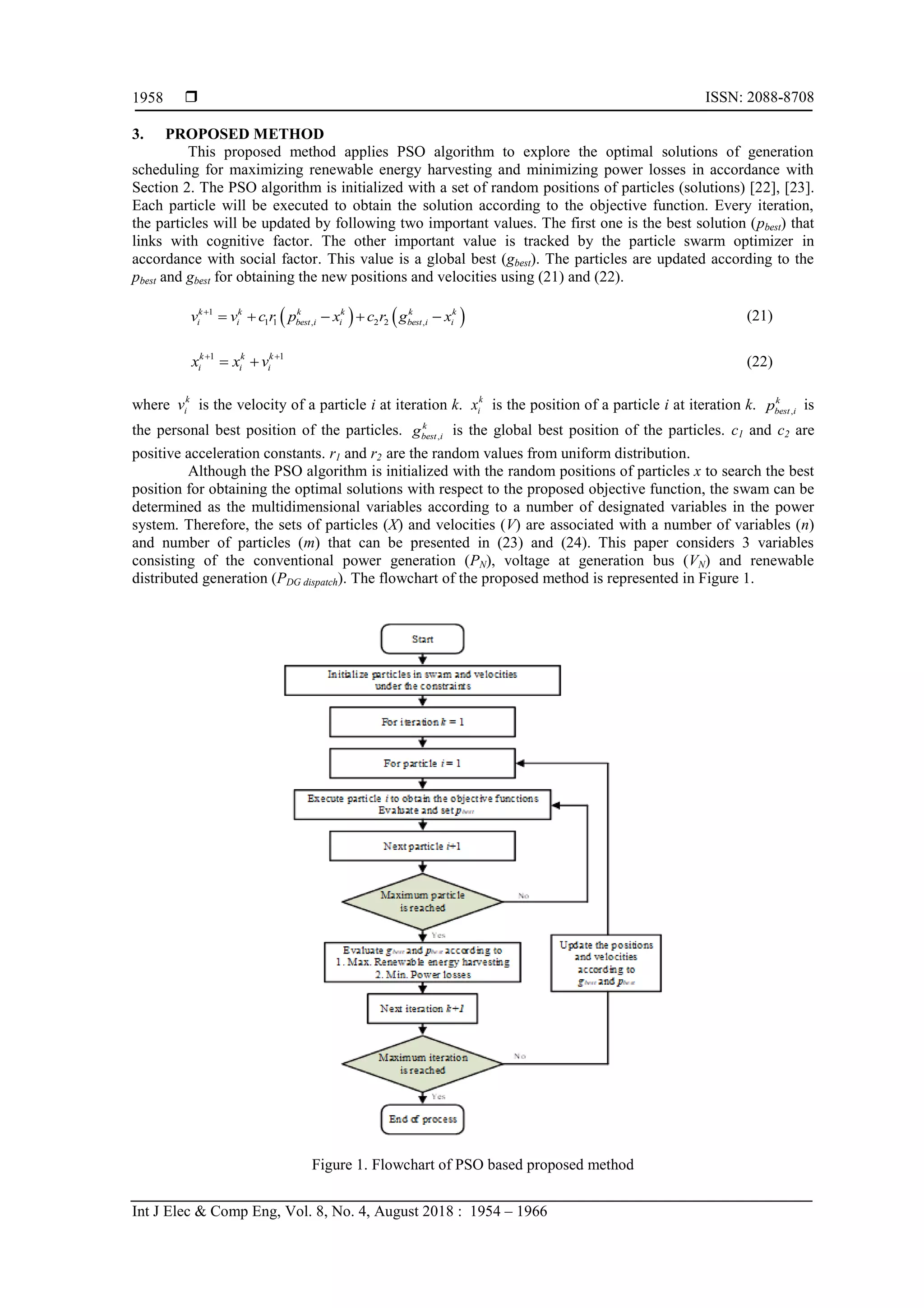 Optimal Generation Scheduling of Power System for Maximum Renewable ...