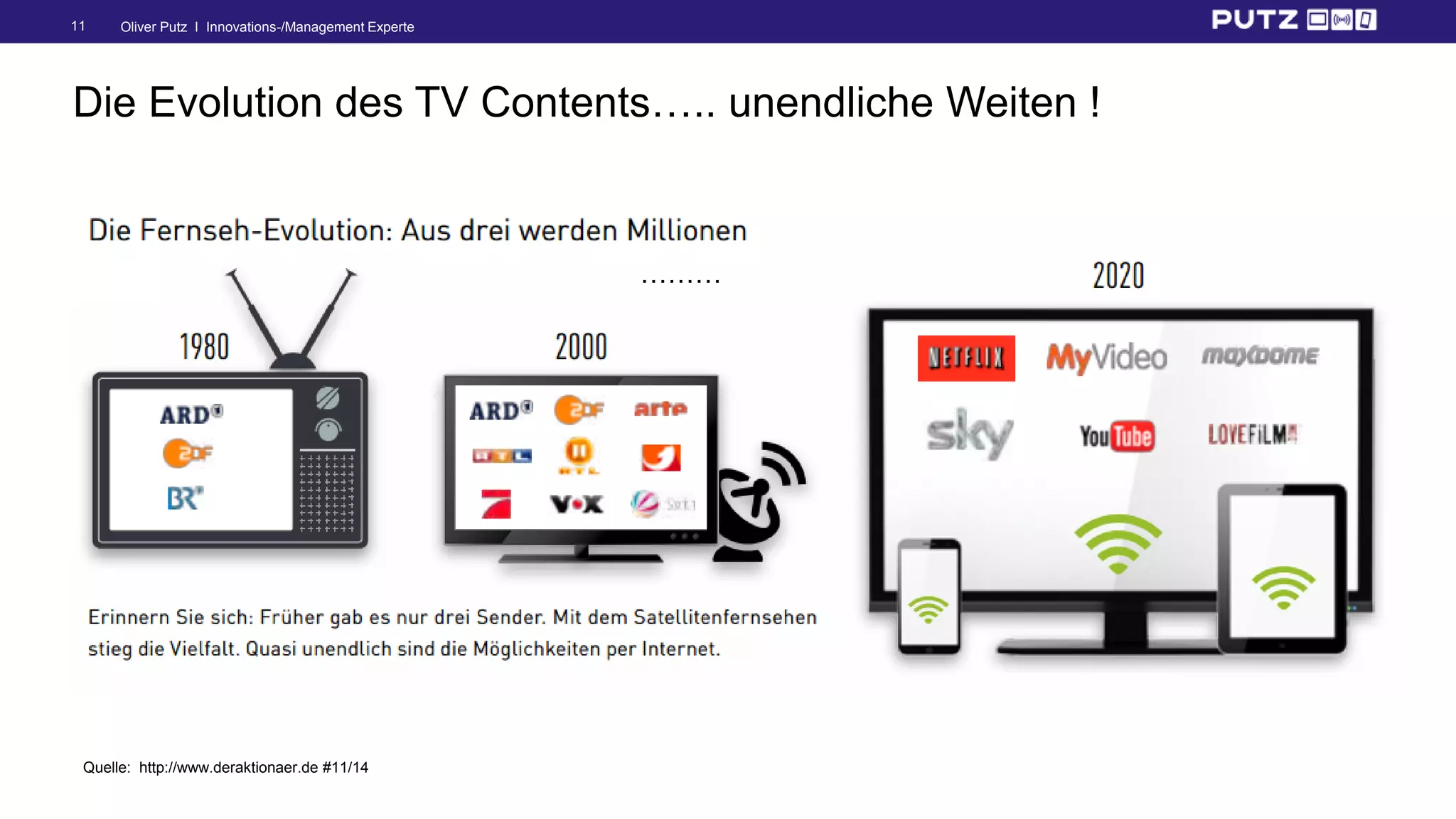 Oliver Putz I Innovations-/Management Experte11
Die Evolution des TV Contents….. unendliche Weiten !
Quelle: http://www.deraktionaer.de #11/14
………
 