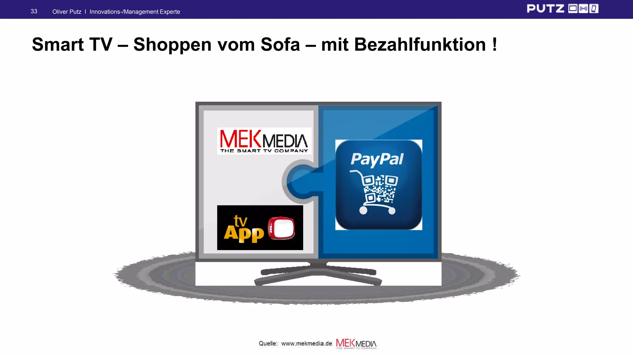 Oliver Putz I Innovations-/Management Experte33
Smart TV – Shoppen vom Sofa – mit Bezahlfunktion !
 