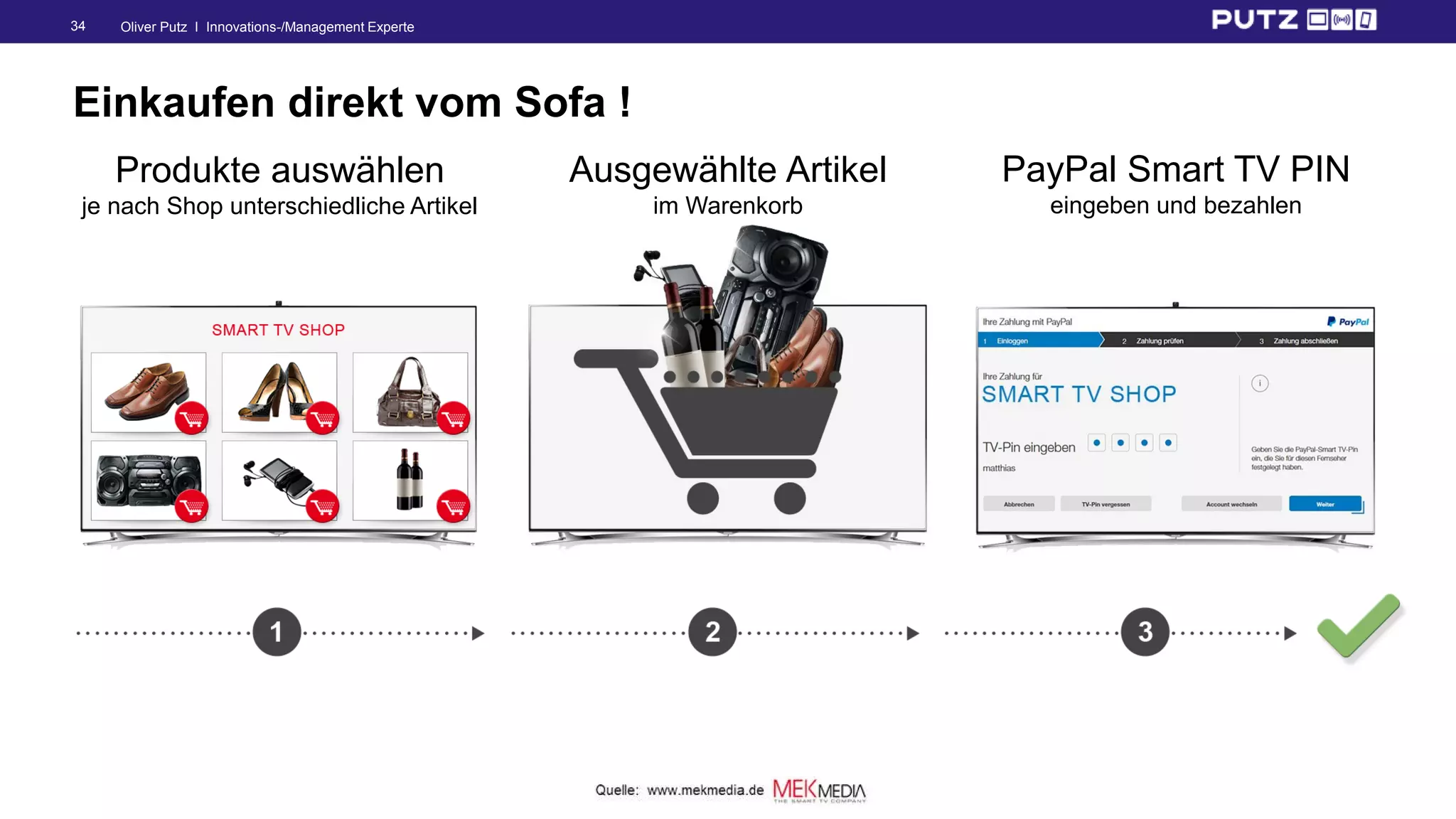 Oliver Putz I Innovations-/Management Experte34
Einkaufen direkt vom Sofa !
Produkte auswählen
je nach Shop unterschiedliche Artikel
Ausgewählte Artikel
im Warenkorb
PayPal Smart TV PIN
eingeben und bezahlen
 