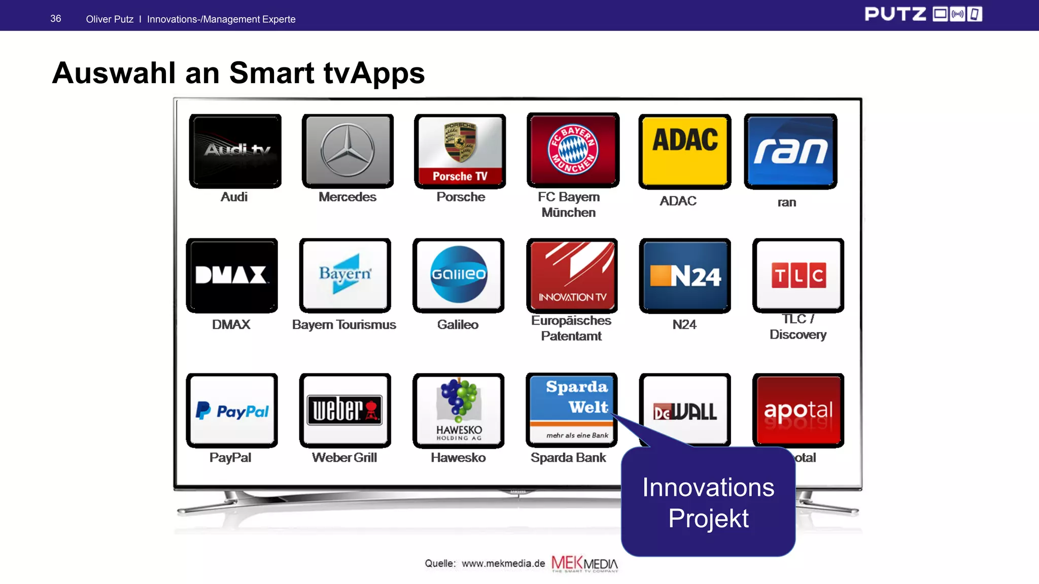 Oliver Putz I Innovations-/Management Experte36
Auswahl an Smart tvApps
Innovations
Projekt
Innovations
Projekt
 