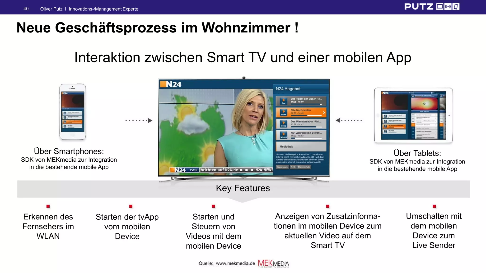 Oliver Putz I Innovations-/Management Experte40
Neue Geschäftsprozess im Wohnzimmer !
Interaktion zwischen Smart TV und einer mobilen App
Über Smartphones:
SDK von MEKmedia zur Integration
in die bestehende mobile App
Über Tablets:
SDK von MEKmedia zur Integration
in die bestehende mobile App
Key Features
Erkennen des
Fernsehers im
WLAN
Starten der tvApp
vom mobilen
Device
Starten und
Steuern von
Videos mit dem
mobilen Device
Anzeigen von Zusatzinforma-
tionen im mobilen Device zum
aktuellen Video auf dem
Smart TV
Umschalten mit
dem mobilen
Device zum
Live Sender
 