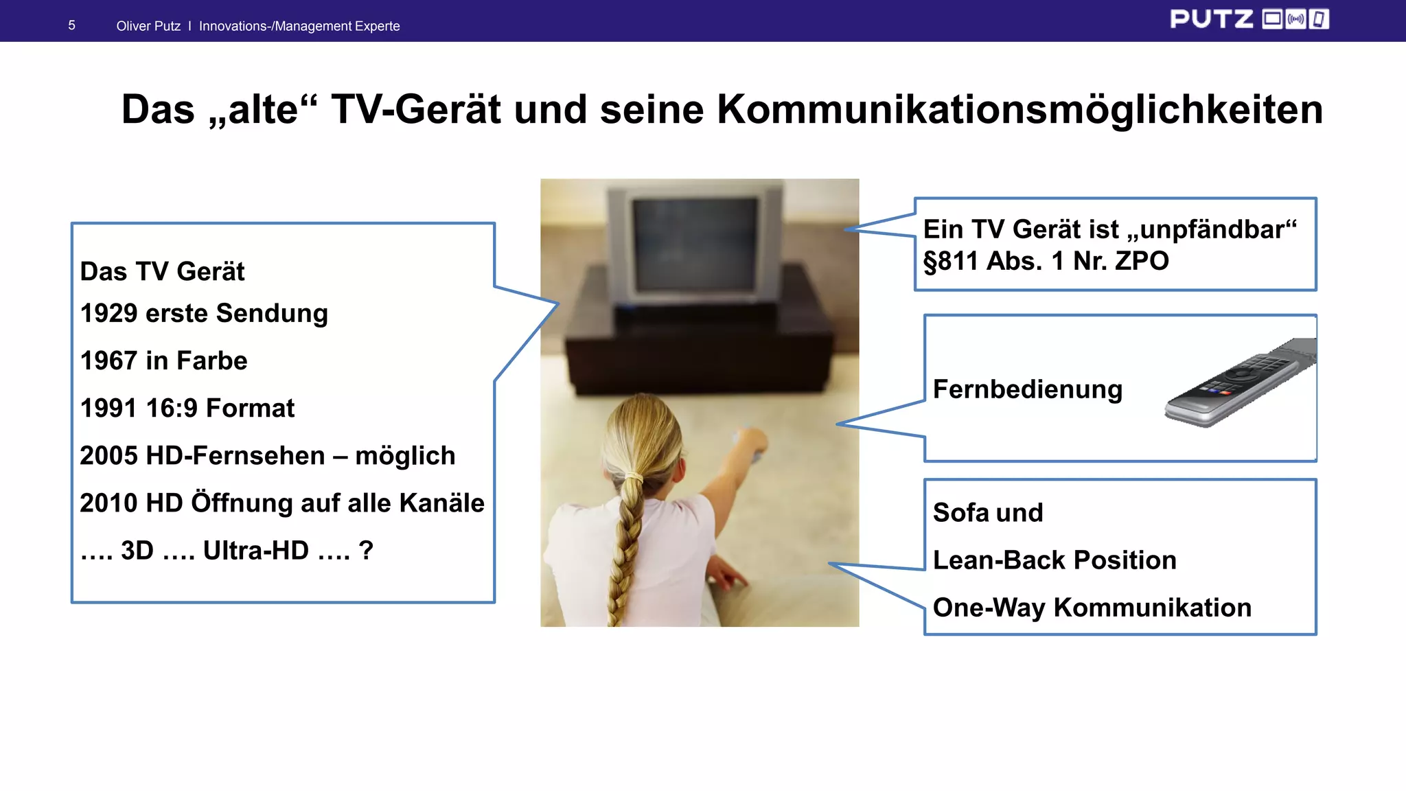 Oliver Putz I Innovations-/Management Experte5
Das „alte“ TV-Gerät und seine Kommunikationsmöglichkeiten
Das TV Gerät
1929 erste Sendung
1967 in Farbe
1991 16:9 Format
2005 HD-Fernsehen – möglich
2010 HD Öffnung auf alle Kanäle
…. 3D …. Ultra-HD …. ?
Ein TV Gerät ist „unpfändbar“
§811 Abs. 1 Nr. ZPO
Fernbedienung
Sofa und
Lean-Back Position
One-Way Kommunikation
 