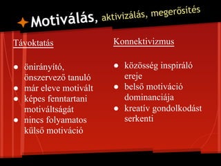 , aktivizálás , megerősítés
    Mo   tiválás
Távoktatás             Konnektivizmus

● önirányító,          ● közösség inspiráló
  önszervező tanuló      ereje
● már eleve motivált   ● belső motiváció
● képes fenntartani      dominanciája
  motiváltságát        ● kreatív gondolkodást
● nincs folyamatos       serkenti
  külső motiváció
 