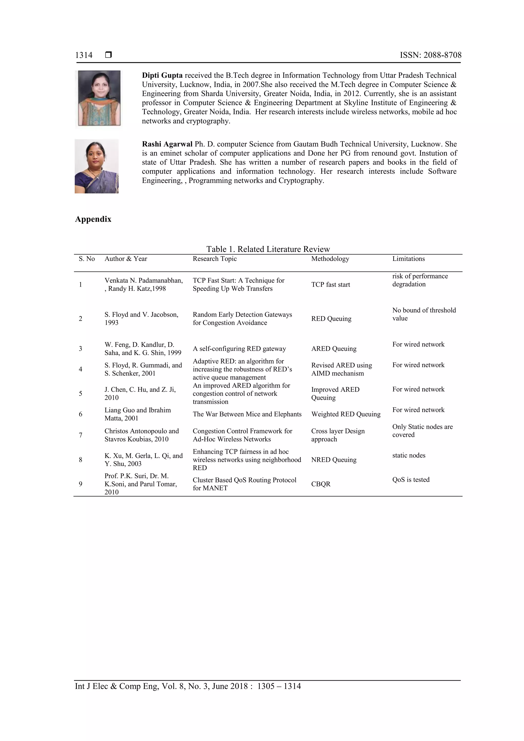  ISSN: 2088-8708
Int J Elec & Comp Eng, Vol. 8, No. 3, June 2018 : 1305 – 1314
1314
Dipti Gupta received the B.Tech degree in Information Technology from Uttar Pradesh Technical
University, Lucknow, India, in 2007.She also received the M.Tech degree in Computer Science &
Engineering from Sharda University, Greater Noida, India, in 2012. Currently, she is an assistant
professor in Computer Science & Engineering Department at Skyline Institute of Engineering &
Technology, Greater Noida, India. Her research interests include wireless networks, mobile ad hoc
networks and cryptography.
Rashi Agarwal Ph. D. computer Science from Gautam Budh Technical University, Lucknow. She
is an eminet scholar of computer applications and Done her PG from renound govt. Instution of
state of Uttar Pradesh. She has written a number of research papers and books in the field of
computer applications and information technology. Her research interests include Software
Engineering, , Programming networks and Cryptography.
Appendix
Table 1. Related Literature Review
S. No Author & Year Research Topic Methodology Limitations
1
Venkata N. Padamanabhan,
, Randy H. Katz,1998
TCP Fast Start: A Technique for
Speeding Up Web Transfers
TCP fast start
risk of performance
degradation
2
S. Floyd and V. Jacobson,
1993
Random Early Detection Gateways
for Congestion Avoidance
RED Queuing
No bound of threshold
value
3
W. Feng, D. Kandlur, D.
Saha, and K. G. Shin, 1999
A self-configuring RED gateway ARED Queuing
For wired network
4
S. Floyd, R. Gummadi, and
S. Schenker, 2001
Adaptive RED: an algorithm for
increasing the robustness of RED’s
active queue management
Revised ARED using
AIMD mechanism
For wired network
5
J. Chen, C. Hu, and Z. Ji,
2010
An improved ARED algorithm for
congestion control of network
transmission
Improved ARED
Queuing
For wired network
6
Liang Guo and Ibrahim
Matta, 2001
The War Between Mice and Elephants Weighted RED Queuing
For wired network
7
Christos Antonopoulo and
Stavros Koubias, 2010
Congestion Control Framework for
Ad-Hoc Wireless Networks
Cross layer Design
approach
Only Static nodes are
covered
8
K. Xu, M. Gerla, L. Qi, and
Y. Shu, 2003
Enhancing TCP fairness in ad hoc
wireless networks using neighborhood
RED
NRED Queuing
static nodes
9
Prof. P.K. Suri, Dr. M.
K.Soni, and Parul Tomar,
2010
Cluster Based QoS Routing Protocol
for MANET
CBQR
QoS is tested
 