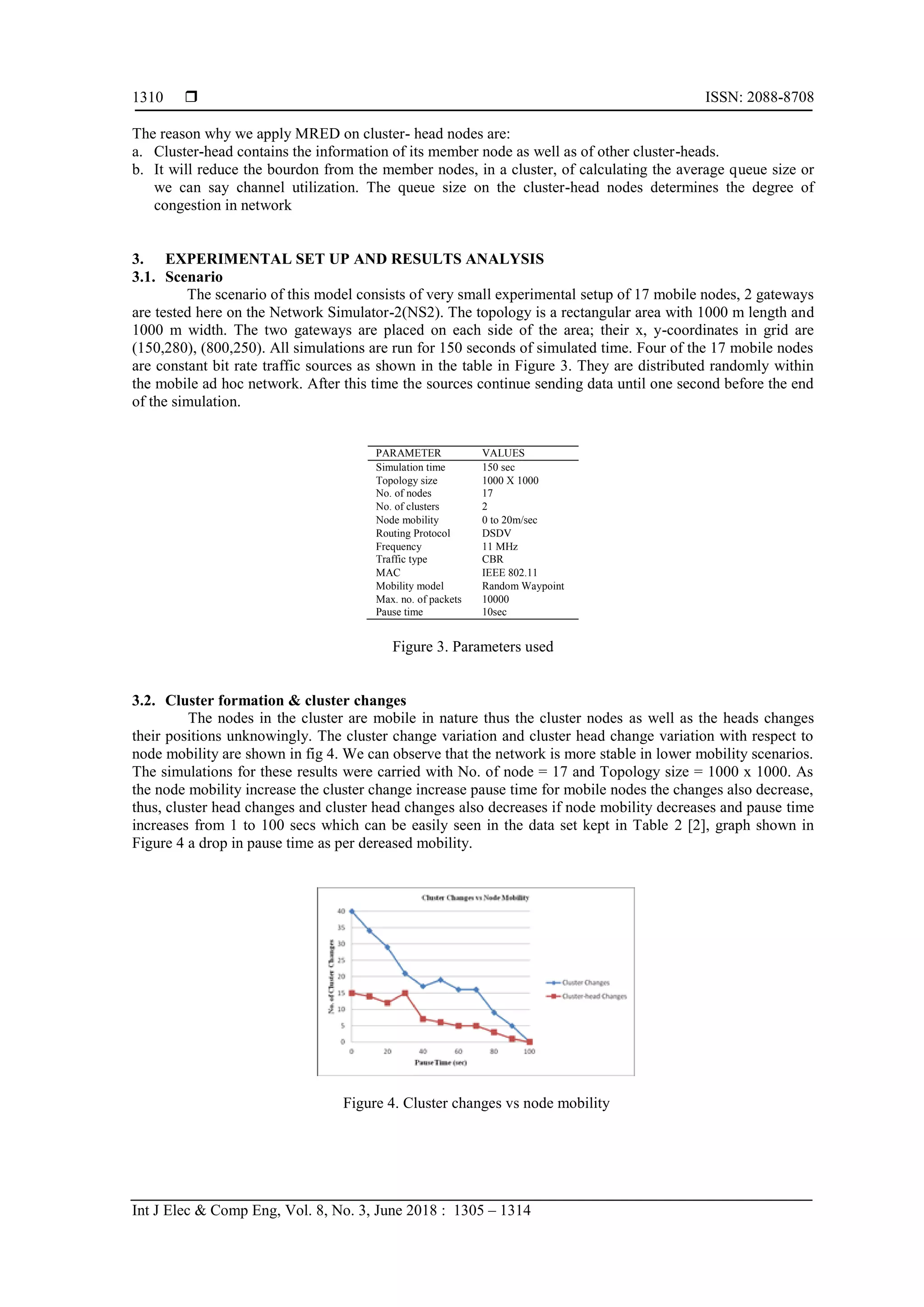  ISSN: 2088-8708
Int J Elec & Comp Eng, Vol. 8, No. 3, June 2018 : 1305 – 1314
1310
The reason why we apply MRED on cluster- head nodes are:
a. Cluster-head contains the information of its member node as well as of other cluster-heads.
b. It will reduce the bourdon from the member nodes, in a cluster, of calculating the average queue size or
we can say channel utilization. The queue size on the cluster-head nodes determines the degree of
congestion in network.
3. EXPERIMENTAL SET UP AND RESULTS ANALYSIS
3.1. Scenario
The scenario of this model consists of very small experimental setup of 17 mobile nodes, 2 gateways
are tested here on the Network Simulator-2(NS2). The topology is a rectangular area with 1000 m length and
1000 m width. The two gateways are placed on each side of the area; their x, y-coordinates in grid are
(150,280), (800,250). All simulations are run for 150 seconds of simulated time. Four of the 17 mobile nodes
are constant bit rate traffic sources as shown in the table in Figure 3. They are distributed randomly within
the mobile ad hoc network. After this time the sources continue sending data until one second before the end
of the simulation.
PARAMETER VALUES
Simulation time 150 sec
Topology size 1000 X 1000
No. of nodes 17
No. of clusters 2
Node mobility 0 to 20m/sec
Routing Protocol DSDV
Frequency 11 MHz
Traffic type CBR
MAC IEEE 802.11
Mobility model Random Waypoint
Max. no. of packets 10000
Pause time 10sec
Figure 3. Parameters used
3.2. Cluster formation & cluster changes
The nodes in the cluster are mobile in nature thus the cluster nodes as well as the heads changes
their positions unknowingly. The cluster change variation and cluster head change variation with respect to
node mobility are shown in fig 4. We can observe that the network is more stable in lower mobility scenarios.
The simulations for these results were carried with No. of node = 17 and Topology size = 1000 x 1000. As
the node mobility increase the cluster change increase pause time for mobile nodes the changes also decrease,
thus, cluster head changes and cluster head changes also decreases if node mobility decreases and pause time
increases from 1 to 100 secs which can be easily seen in the data set kept in Table 2 [2], graph shown in
Figure 4 a drop in pause time as per dereased mobility.
Figure 4. Cluster changes vs node mobility
 