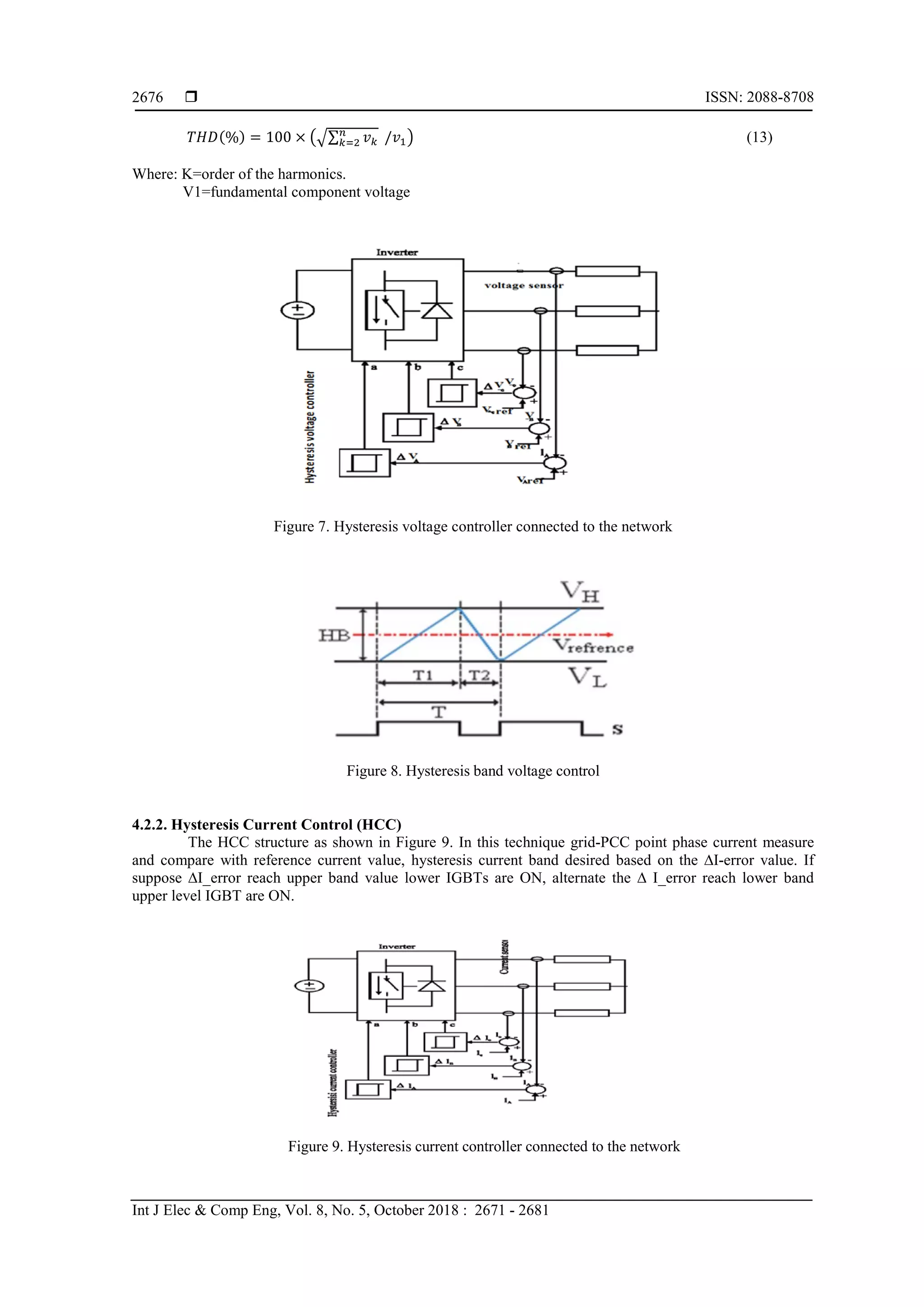  ISSN: 2088-8708
Int J Elec & Comp Eng, Vol. 8, No. 5, October 2018 : 2671 - 2681
2676
𝑇𝐻𝐷(%) = 100 × ��∑ 𝑣 𝑘
𝑛
𝑘=2 /𝑣1� (13)
Where: K=order of the harmonics.
V1=fundamental component voltage
Figure 7. Hysteresis voltage controller connected to the network
Figure 8. Hysteresis band voltage control
4.2.2. Hysteresis Current Control (HCC)
The HCC structure as shown in Figure 9. In this technique grid-PCC point phase current measure
and compare with reference current value, hysteresis current band desired based on the ∆I-error value. If
suppose ∆I_error reach upper band value lower IGBTs are ON, alternate the ∆ I_error reach lower band
upper level IGBT are ON.
Figure 9. Hysteresis current controller connected to the network
 