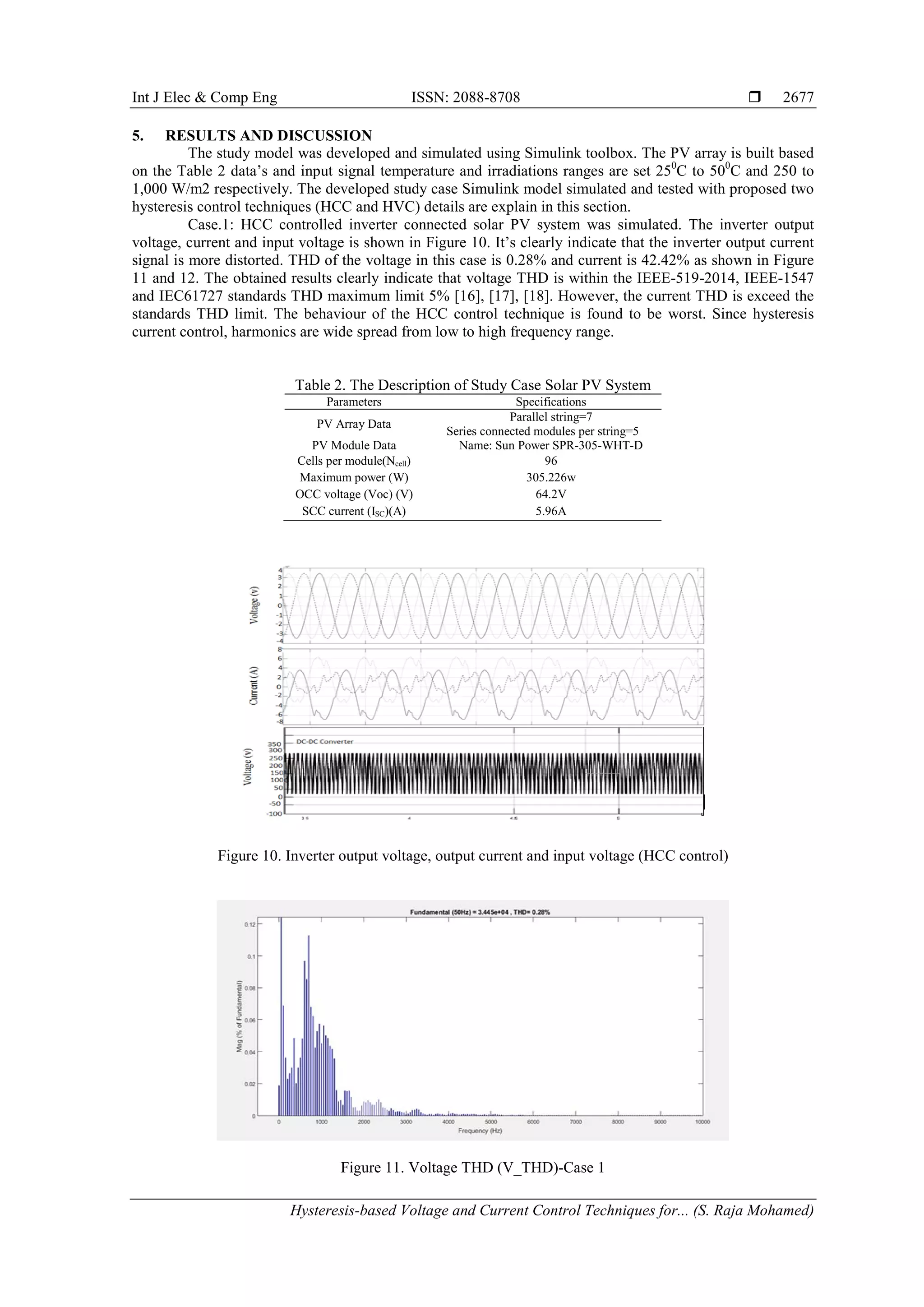 Int J Elec & Comp Eng ISSN: 2088-8708 
Hysteresis-based Voltage and Current Control Techniques for... (S. Raja Mohamed)
2677
5. RESULTS AND DISCUSSION
The study model was developed and simulated using Simulink toolbox. The PV array is built based
on the Table 2 data’s and input signal temperature and irradiations ranges are set 250
C to 500
C and 250 to
1,000 W/m2 respectively. The developed study case Simulink model simulated and tested with proposed two
hysteresis control techniques (HCC and HVC) details are explain in this section.
Case.1: HCC controlled inverter connected solar PV system was simulated. The inverter output
voltage, current and input voltage is shown in Figure 10. It’s clearly indicate that the inverter output current
signal is more distorted. THD of the voltage in this case is 0.28% and current is 42.42% as shown in Figure
11 and 12. The obtained results clearly indicate that voltage THD is within the IEEE-519-2014, IEEE-1547
and IEC61727 standards THD maximum limit 5% [16], [17], [18]. However, the current THD is exceed the
standards THD limit. The behaviour of the HCC control technique is found to be worst. Since hysteresis
current control, harmonics are wide spread from low to high frequency range.
Table 2. The Description of Study Case Solar PV System
Parameters Specifications
PV Array Data
Parallel string=7
Series connected modules per string=5
PV Module Data Name: Sun Power SPR-305-WHT-D
Cells per module(Ncell) 96
Maximum power (W) 305.226w
OCC voltage (Voc) (V) 64.2V
SCC current (ISC)(A) 5.96A
Figure 10. Inverter output voltage, output current and input voltage (HCC control)
Figure 11. Voltage THD (V_THD)-Case 1
 