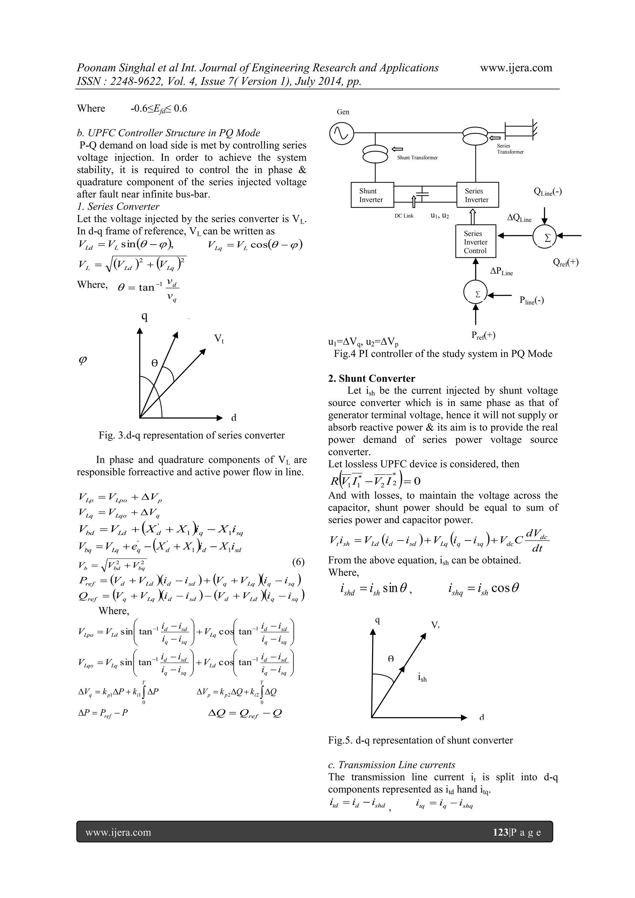 Poonam Singhal et al Int. Journal of Engineering Research and Applications www.ijera.com ISSN : 2248-9622, Vol. 4, Issue 7( Version 1), July 2014, pp. www.ijera.com 123|P a g e Where -0.6≤Efd≤ 0.6 b. UPFC Controller Structure in PQ Mode P-Q demand on load side is met by controlling series voltage injection. In order to achieve the system stability, it is required to control the in phase & quadrature component of the series injected voltage after fault near infinite bus-bar. 1. Series Converter Let the voltage injected by the series converter is VL. In d-q frame of reference, VL can be written as  sin  , Ld L V V  cos   Lq L V V    2 2 L Ld Lq V  V  V Where, q d v v 1 tan    Fig. 3.d-q representation of series converter In phase and quadrature components of VL are responsible forreactive and active power flow in line. Lp Lpo p V V  V Lq Lqo q V V  V   bd Ld d q sq V V X X i X i 1 1 '       bq Lq q d d sd V V e X X i X i 1 1 ' '      2 2 b bd bq V  V V (6)       ref d Ld d sd q Lq q sq P  V V i  i  V V i  i       ref q Lq d sd d Ld q sq Q  V V i  i  V V i  i Where,                         q sq d sd Lq q sq d sd Lpo Ld i i i i V i i i i V V 1 1 sin tan cos tan                         q sq d sd Ld q sq d sd Lqo Lq i i i i V i i i i V V 1 1 sin tan cos tan       T q p i V k P k P 0 1 1      T p p i V k Q k Q 0 2 2 P P P ref    Q Q Q ref    u1=ΔVq, u2=ΔVp Fig.4 PI controller of the study system in PQ Mode 2. Shunt Converter Let ish be the current injected by shunt voltage source converter which is in same phase as that of generator terminal voltage, hence it will not supply or absorb reactive power & its aim is to provide the real power demand of series power voltage source converter. Let lossless UPFC device is considered, then   0 * 2 2 * 1 1 RV I V I  And with losses, to maintain the voltage across the capacitor, shunt power should be equal to sum of series power and capacitor power.     dt dV V i V i i V i i V C dc t sh Ld d sd Lq q sq dc      From the above equation, ish can be obtained. Where, sin shd sh i  i , cos shq sh i  i Fig.5. d-q representation of shunt converter c. Transmission Line currents The transmission line current it is split into d-q components represented as itd hand itq. td d shd i  i  i , tq q shq i  i i q Vt d Ө    q Vt d Ө ish Gen Shunt Transformer Series Transformer DC Link Shunt Inverter Series Inverter Series Inverter Control u1, u2 ΔQLine Σ Σ QLine(-) Qref(+) ΔPLine Pline(-) Pref(+) 