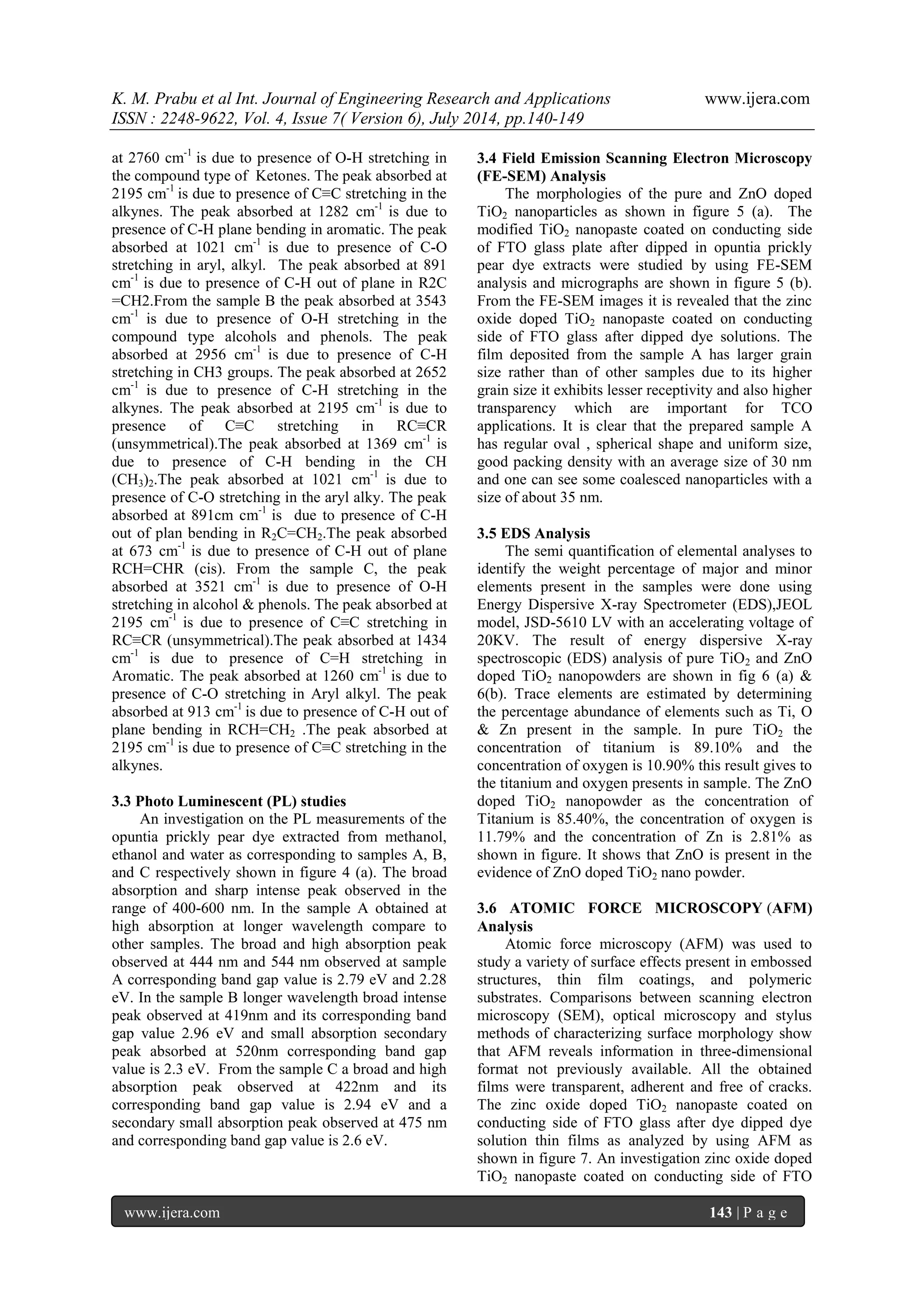 K. M. Prabu et al Int. Journal of Engineering Research and Applications www.ijera.com 
ISSN : 2248-9622, Vol. 4, Issue 7( Version 6), July 2014, pp.140-149 
www.ijera.com 143 | P a g e 
at 2760 cm-1 is due to presence of O-H stretching in the compound type of Ketones. The peak absorbed at 2195 cm-1 is due to presence of C≡C stretching in the alkynes. The peak absorbed at 1282 cm-1 is due to presence of C-H plane bending in aromatic. The peak absorbed at 1021 cm-1 is due to presence of C-O stretching in aryl, alkyl. The peak absorbed at 891 cm-1 is due to presence of C-H out of plane in R2C =CH2.From the sample B the peak absorbed at 3543 cm-1 is due to presence of O-H stretching in the compound type alcohols and phenols. The peak absorbed at 2956 cm-1 is due to presence of C-H stretching in CH3 groups. The peak absorbed at 2652 cm-1 is due to presence of C-H stretching in the alkynes. The peak absorbed at 2195 cm-1 is due to presence of C≡C stretching in RC≡CR (unsymmetrical).The peak absorbed at 1369 cm-1 is due to presence of C-H bending in the CH (CH3)2.The peak absorbed at 1021 cm-1 is due to presence of C-O stretching in the aryl alky. The peak absorbed at 891cm cm-1 is due to presence of C-H out of plan bending in R2C=CH2.The peak absorbed at 673 cm-1 is due to presence of C-H out of plane RCH=CHR (cis). From the sample C, the peak absorbed at 3521 cm-1 is due to presence of O-H stretching in alcohol & phenols. The peak absorbed at 2195 cm-1 is due to presence of C≡C stretching in RC≡CR (unsymmetrical).The peak absorbed at 1434 cm-1 is due to presence of C=H stretching in Aromatic. The peak absorbed at 1260 cm-1 is due to presence of C-O stretching in Aryl alkyl. The peak absorbed at 913 cm-1 is due to presence of C-H out of plane bending in RCH=CH2 .The peak absorbed at 2195 cm-1 is due to presence of C≡C stretching in the alkynes. 3.3 Photo Luminescent (PL) studies An investigation on the PL measurements of the opuntia prickly pear dye extracted from methanol, ethanol and water as corresponding to samples A, B, and C respectively shown in figure 4 (a). The broad absorption and sharp intense peak observed in the range of 400-600 nm. In the sample A obtained at high absorption at longer wavelength compare to other samples. The broad and high absorption peak observed at 444 nm and 544 nm observed at sample A corresponding band gap value is 2.79 eV and 2.28 eV. In the sample B longer wavelength broad intense peak observed at 419nm and its corresponding band gap value 2.96 eV and small absorption secondary peak absorbed at 520nm corresponding band gap value is 2.3 eV. From the sample C a broad and high absorption peak observed at 422nm and its corresponding band gap value is 2.94 eV and a secondary small absorption peak observed at 475 nm and corresponding band gap value is 2.6 eV. 
3.4 Field Emission Scanning Electron Microscopy (FE-SEM) Analysis 
The morphologies of the pure and ZnO doped TiO2 nanoparticles as shown in figure 5 (a). The modified TiO2 nanopaste coated on conducting side of FTO glass plate after dipped in opuntia prickly pear dye extracts were studied by using FE-SEM analysis and micrographs are shown in figure 5 (b). From the FE-SEM images it is revealed that the zinc oxide doped TiO2 nanopaste coated on conducting side of FTO glass after dipped dye solutions. The film deposited from the sample A has larger grain size rather than of other samples due to its higher grain size it exhibits lesser receptivity and also higher transparency which are important for TCO applications. It is clear that the prepared sample A has regular oval , spherical shape and uniform size, good packing density with an average size of 30 nm and one can see some coalesced nanoparticles with a size of about 35 nm. 3.5 EDS Analysis The semi quantification of elemental analyses to identify the weight percentage of major and minor elements present in the samples were done using Energy Dispersive X-ray Spectrometer (EDS),JEOL model, JSD-5610 LV with an accelerating voltage of 20KV. The result of energy dispersive X-ray spectroscopic (EDS) analysis of pure TiO2 and ZnO doped TiO2 nanopowders are shown in fig 6 (a) & 6(b). Trace elements are estimated by determining the percentage abundance of elements such as Ti, O & Zn present in the sample. In pure TiO2 the concentration of titanium is 89.10% and the concentration of oxygen is 10.90% this result gives to the titanium and oxygen presents in sample. The ZnO doped TiO2 nanopowder as the concentration of Titanium is 85.40%, the concentration of oxygen is 11.79% and the concentration of Zn is 2.81% as shown in figure. It shows that ZnO is present in the evidence of ZnO doped TiO2 nano powder. 3.6 ATOMIC FORCE MICROSCOPY (AFM) Analysis 
Atomic force microscopy (AFM) was used to study a variety of surface effects present in embossed structures, thin film coatings, and polymeric substrates. Comparisons between scanning electron microscopy (SEM), optical microscopy and stylus methods of characterizing surface morphology show that AFM reveals information in three-dimensional format not previously available. All the obtained films were transparent, adherent and free of cracks. The zinc oxide doped TiO2 nanopaste coated on conducting side of FTO glass after dye dipped dye solution thin films as analyzed by using AFM as shown in figure 7. An investigation zinc oxide doped TiO2 nanopaste coated on conducting side of FTO  