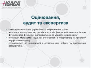 Оцінювання,
аудит та експертиза
• самооцінка контролів управління та неформальні оцінки
• незалежні експертизи внутрішніх контролів (часто здійснюються іншою
функцією або функцією, відповідальною за управління ризиками)
• інтеграція механізмів надання впевненості в кібербезпеці в програму
внутрішнього аудиту
• спроможності до аналітичної / дослідницької роботи та проведення
розслідувань
 