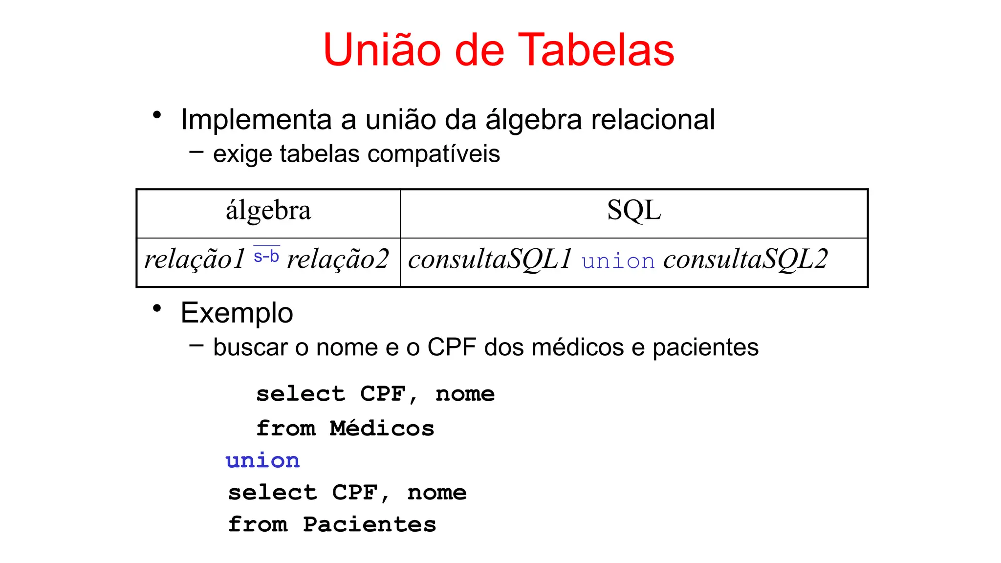 União de Tabelas
• Implementa a união da álgebra relacional
– exige tabelas compatíveis
• Exemplo
– buscar o nome e o CPF dos médicos e pacientes
select CPF, nome
from Médicos
union
select CPF, nome
from Pacientes
álgebra SQL
relação1  relação2 consultaSQL1 union consultaSQL2
 