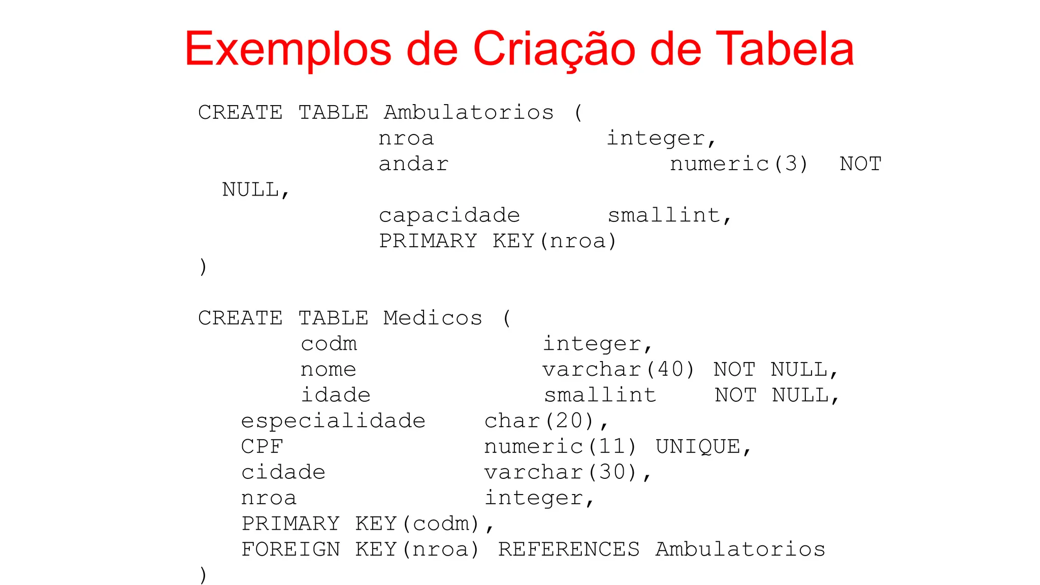 Exemplos de Criação de Tabela
CREATE TABLE Ambulatorios (
nroa integer,
andar numeric(3) NOT
NULL,
capacidade smallint,
PRIMARY KEY(nroa)
)
CREATE TABLE Medicos (
codm integer,
nome varchar(40) NOT NULL,
idade smallint NOT NULL,
especialidade char(20),
CPF numeric(11) UNIQUE,
cidade varchar(30),
nroa integer,
PRIMARY KEY(codm),
FOREIGN KEY(nroa) REFERENCES Ambulatorios
)
 