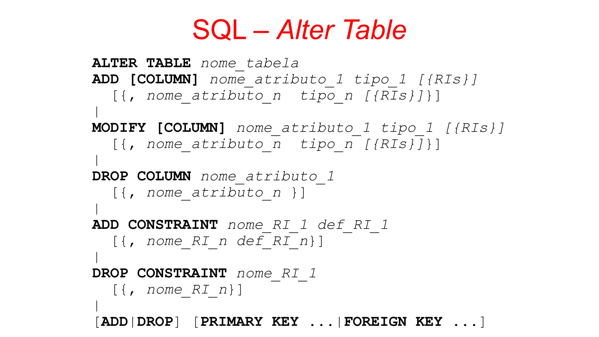 SQL – Alter Table
ALTER TABLE nome_tabela
ADD [COLUMN] nome_atributo_1 tipo_1 [{RIs}]
[{, nome_atributo_n tipo_n [{RIs}]}]
|
MODIFY [COLUMN] nome_atributo_1 tipo_1 [{RIs}]
[{, nome_atributo_n tipo_n [{RIs}]}]
|
DROP COLUMN nome_atributo_1
[{, nome_atributo_n }]
|
ADD CONSTRAINT nome_RI_1 def_RI_1
[{, nome_RI_n def_RI_n}]
|
DROP CONSTRAINT nome_RI_1
[{, nome_RI_n}]
|
[ADD|DROP] [PRIMARY KEY ...|FOREIGN KEY ...]
 