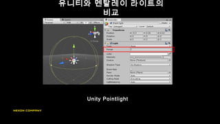 유니티와 멘탈레이 라이트의
비교
Unity Pointlight
 