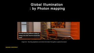 Global Illumination
: by Photon mapping
Image from : http://blog.digitaltutors.com/indirect-illumination-final-gather-vs-global-illumination/
 