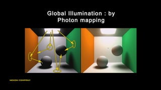 Global Illumination : by
Photon mapping
 