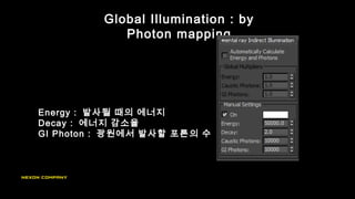 Global Illumination : by
Photon mapping
Energy : 발사될 때의 에너지
Decay : 에너지 감소율
GI Photon : 광원에서 발사할 포톤의 수
 