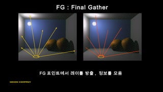 FG : Final Gather
FG 포인트에서 레이를 방출 , 정보를 모음
 