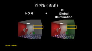 라이팅 ( 조명 )
NO GI
GI :
Global
Illumination
+
 