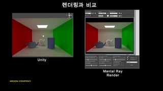 렌더링과 비교
Unity
Mental Ray
Render
 