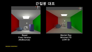 간접광 대조
Mental Ray
Minimal FG
LOW GI
Beast
Free Version
(NoBounce)
 
