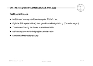 Projektcontrolling nach Earned Value Methode (EVM - EVA)