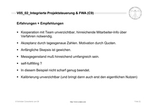 Projektcontrolling nach Earned Value Methode (EVM - EVA)
