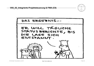 Projektcontrolling nach Earned Value Methode (EVM - EVA)