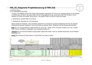 Projektcontrolling nach Earned Value Methode (EVM - EVA)