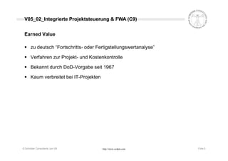 Projektcontrolling nach Earned Value Methode (EVM - EVA)