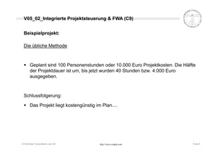 Projektcontrolling nach Earned Value Methode (EVM - EVA)