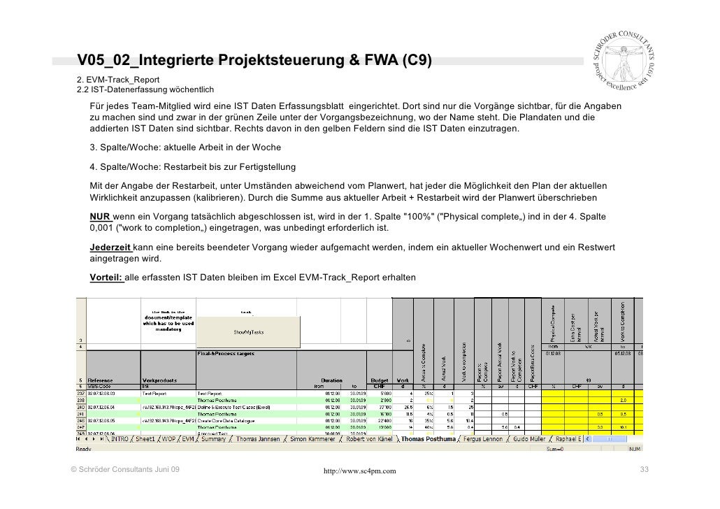 projektcontrolling nach earned value methode evm eva earned value analysis template