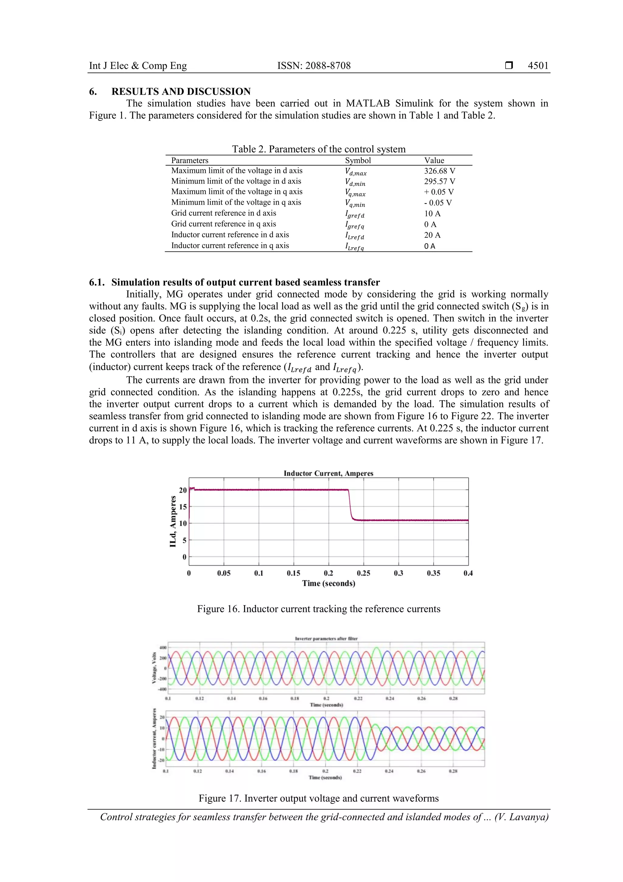 Int J Elec & Comp Eng ISSN: 2088-8708 
Control strategies for seamless transfer between the grid-connected and islanded modes of ... (V. Lavanya)
4501
6. RESULTS AND DISCUSSION
The simulation studies have been carried out in MATLAB Simulink for the system shown in
Figure 1. The parameters considered for the simulation studies are shown in Table 1 and Table 2.
Table 2. Parameters of the control system
Parameters Symbol Value
Maximum limit of the voltage in d axis 𝑉𝑑,𝑚𝑎𝑥 326.68 V
Minimum limit of the voltage in d axis 𝑉𝑑,𝑚𝑖𝑛 295.57 V
Maximum limit of the voltage in q axis 𝑉𝑞,𝑚𝑎𝑥 + 0.05 V
Minimum limit of the voltage in q axis 𝑉𝑞,𝑚𝑖𝑛 - 0.05 V
Grid current reference in d axis 𝐼𝑔𝑟𝑒𝑓𝑑 10 A
Grid current reference in q axis 𝐼𝑔𝑟𝑒𝑓𝑞 0 A
Inductor current reference in d axis 𝐼𝐿𝑟𝑒𝑓𝑑 20 A
Inductor current reference in q axis 𝐼𝐿𝑟𝑒𝑓𝑞 0 A
6.1. Simulation results of output current based seamless transfer
Initially, MG operates under grid connected mode by considering the grid is working normally
without any faults. MG is supplying the local load as well as the grid until the grid connected switch (Sg) is in
closed position. Once fault occurs, at 0.2s, the grid connected switch is opened. Then switch in the inverter
side (Si) opens after detecting the islanding condition. At around 0.225 s, utility gets disconnected and
the MG enters into islanding mode and feeds the local load within the specified voltage / frequency limits.
The controllers that are designed ensures the reference current tracking and hence the inverter output
(inductor) current keeps track of the reference (𝐼𝐿𝑟𝑒𝑓𝑑 and 𝐼𝐿𝑟𝑒𝑓𝑞).
The currents are drawn from the inverter for providing power to the load as well as the grid under
grid connected condition. As the islanding happens at 0.225s, the grid current drops to zero and hence
the inverter output current drops to a current which is demanded by the load. The simulation results of
seamless transfer from grid connected to islanding mode are shown from Figure 16 to Figure 22. The inverter
current in d axis is shown Figure 16, which is tracking the reference currents. At 0.225 s, the inductor current
drops to 11 A, to supply the local loads. The inverter voltage and current waveforms are shown in Figure 17.
Figure 16. Inductor current tracking the reference currents
Figure 17. Inverter output voltage and current waveforms
 