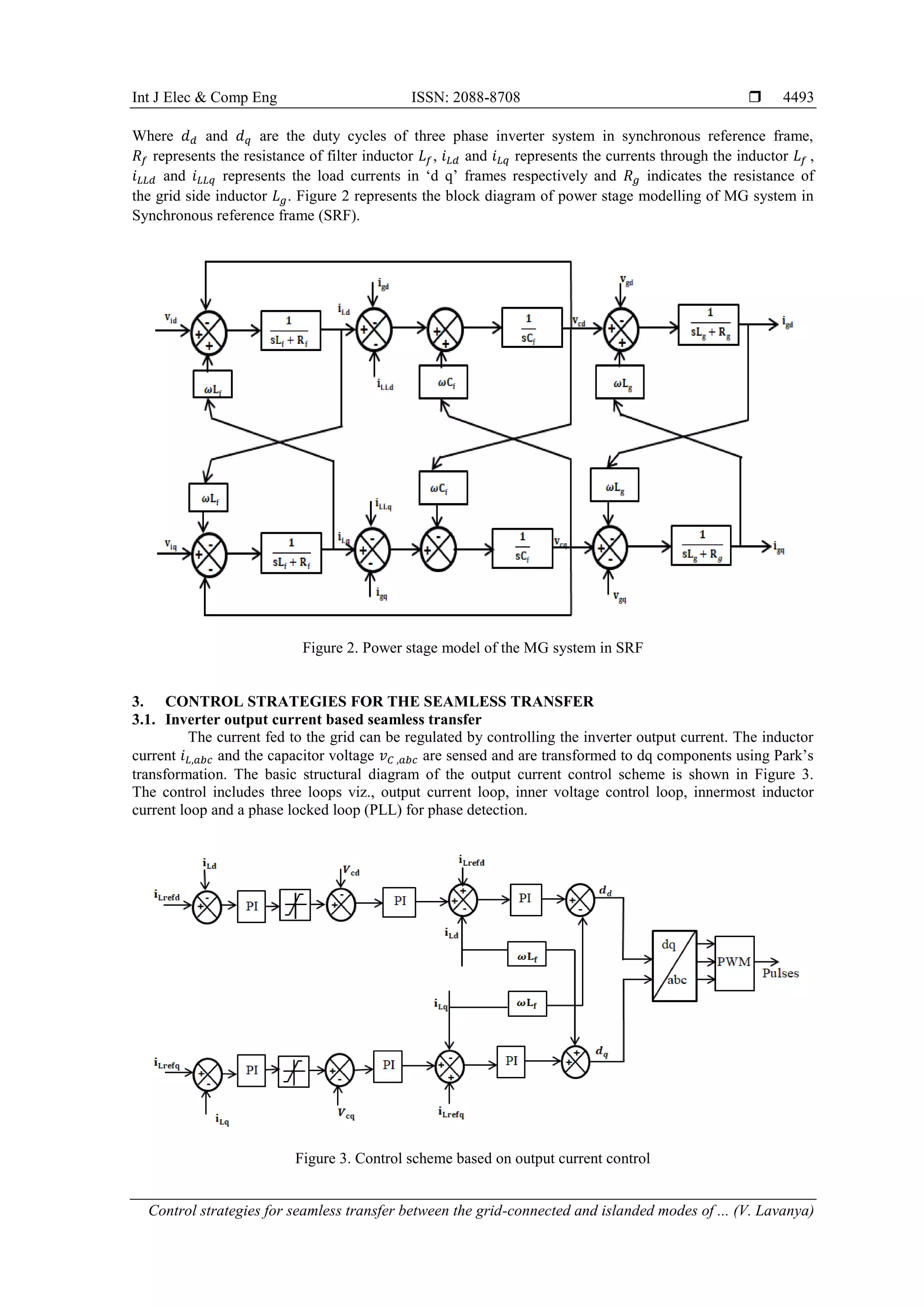 Int J Elec & Comp Eng ISSN: 2088-8708 
Control strategies for seamless transfer between the grid-connected and islanded modes of ... (V. Lavanya)
4493
Where 𝑑 𝑑 and 𝑑 𝑞 are the duty cycles of three phase inverter system in synchronous reference frame,
𝑅𝑓 represents the resistance of filter inductor 𝐿𝑓, 𝑖 𝐿𝑑 and 𝑖 𝐿𝑞 represents the currents through the inductor 𝐿𝑓 ,
𝑖 𝐿𝐿𝑑 and 𝑖 𝐿𝐿𝑞 represents the load currents in ‘d q’ frames respectively and 𝑅 𝑔 indicates the resistance of
the grid side inductor 𝐿 𝑔. Figure 2 represents the block diagram of power stage modelling of MG system in
Synchronous reference frame (SRF).
Figure 2. Power stage model of the MG system in SRF
3. CONTROL STRATEGIES FOR THE SEAMLESS TRANSFER
3.1. Inverter output current based seamless transfer
The current fed to the grid can be regulated by controlling the inverter output current. The inductor
current 𝑖 𝐿,𝑎𝑏𝑐 and the capacitor voltage 𝑣 𝐶 ,𝑎𝑏𝑐 are sensed and are transformed to dq components using Park’s
transformation. The basic structural diagram of the output current control scheme is shown in Figure 3.
The control includes three loops viz., output current loop, inner voltage control loop, innermost inductor
current loop and a phase locked loop (PLL) for phase detection.
Figure 3. Control scheme based on output current control
 