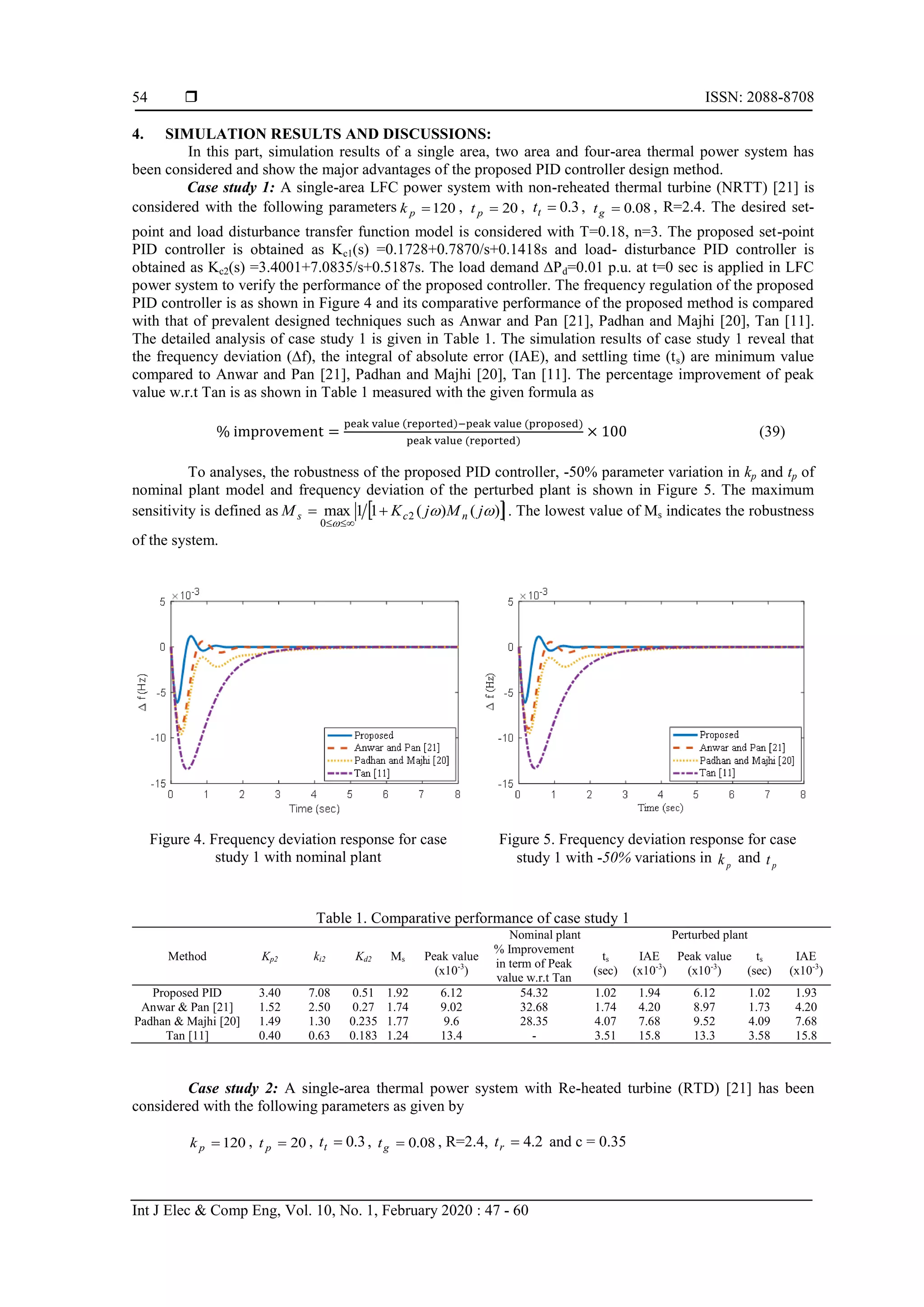  ISSN: 2088-8708 Int J Elec & Comp Eng, Vol. 10, No. 1, February 2020 : 47 - 60 54 4. SIMULATION RESULTS AND DISCUSSIONS: In this part, simulation results of a single area, two area and four-area thermal power system has been considered and show the major advantages of the proposed PID controller design method. Case study 1: A single-area LFC power system with non-reheated thermal turbine (NRTT) [21] is considered with the following parameters 120pk , 20pt , 3.0tt , 08.0gt , R=2.4. The desired set- point and load disturbance transfer function model is considered with T=0.18, n=3. The proposed set-point PID controller is obtained as Kc1(s) =0.1728+0.7870/s+0.1418s and load- disturbance PID controller is obtained as Kc2(s) =3.4001+7.0835/s+0.5187s. The load demand ∆Pd=0.01 p.u. at t=0 sec is applied in LFC power system to verify the performance of the proposed controller. The frequency regulation of the proposed PID controller is as shown in Figure 4 and its comparative performance of the proposed method is compared with that of prevalent designed techniques such as Anwar and Pan [21], Padhan and Majhi [20], Tan [11]. The detailed analysis of case study 1 is given in Table 1. The simulation results of case study 1 reveal that the frequency deviation (∆f), the integral of absolute error (IAE), and settling time (ts) are minimum value compared to Anwar and Pan [21], Padhan and Majhi [20], Tan [11]. The percentage improvement of peak value w.r.t Tan is as shown in Table 1 measured with the given formula as ( ) ( ) ( ) (39) To analyses, the robustness of the proposed PID controller, -50% parameter variation in kp and tp of nominal plant model and frequency deviation of the perturbed plant is shown in Figure 5. The maximum sensitivity is defined as  )()(11max 2 0   jMjKM ncs   . The lowest value of Ms indicates the robustness of the system. Figure 4. Frequency deviation response for case study 1 with nominal plant Figure 5. Frequency deviation response for case study 1 with -50% variations in pk and pt Table 1. Comparative performance of case study 1 Method Kp2 ki2 Kd2 Ms Nominal plant Perturbed plant Peak value (x10-3 ) % Improvement in term of Peak value w.r.t Tan ts (sec) IAE (x10-3 ) Peak value (x10-3 ) ts (sec) IAE (x10-3 ) Proposed PID 3.40 7.08 0.51 1.92 6.12 54.32 1.02 1.94 6.12 1.02 1.93 Anwar & Pan [21] 1.52 2.50 0.27 1.74 9.02 32.68 1.74 4.20 8.97 1.73 4.20 Padhan & Majhi [20] 1.49 1.30 0.235 1.77 9.6 28.35 4.07 7.68 9.52 4.09 7.68 Tan [11] 0.40 0.63 0.183 1.24 13.4 - 3.51 15.8 13.3 3.58 15.8 Case study 2: A single-area thermal power system with Re-heated turbine (RTD) [21] has been considered with the following parameters as given by 120pk , 20pt , 3.0tt , 08.0gt , R=2.4, 2.4rt and c = 0.35 