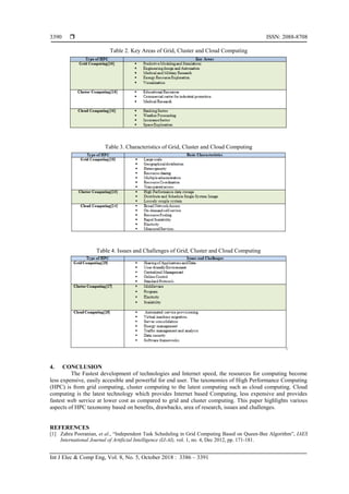 A Comparative Study: Taxonomy of High Performance Computing (HPC) | PDF