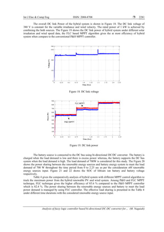 Analysis of fuzzy logic controller based bi-directional DC-DC converter ...