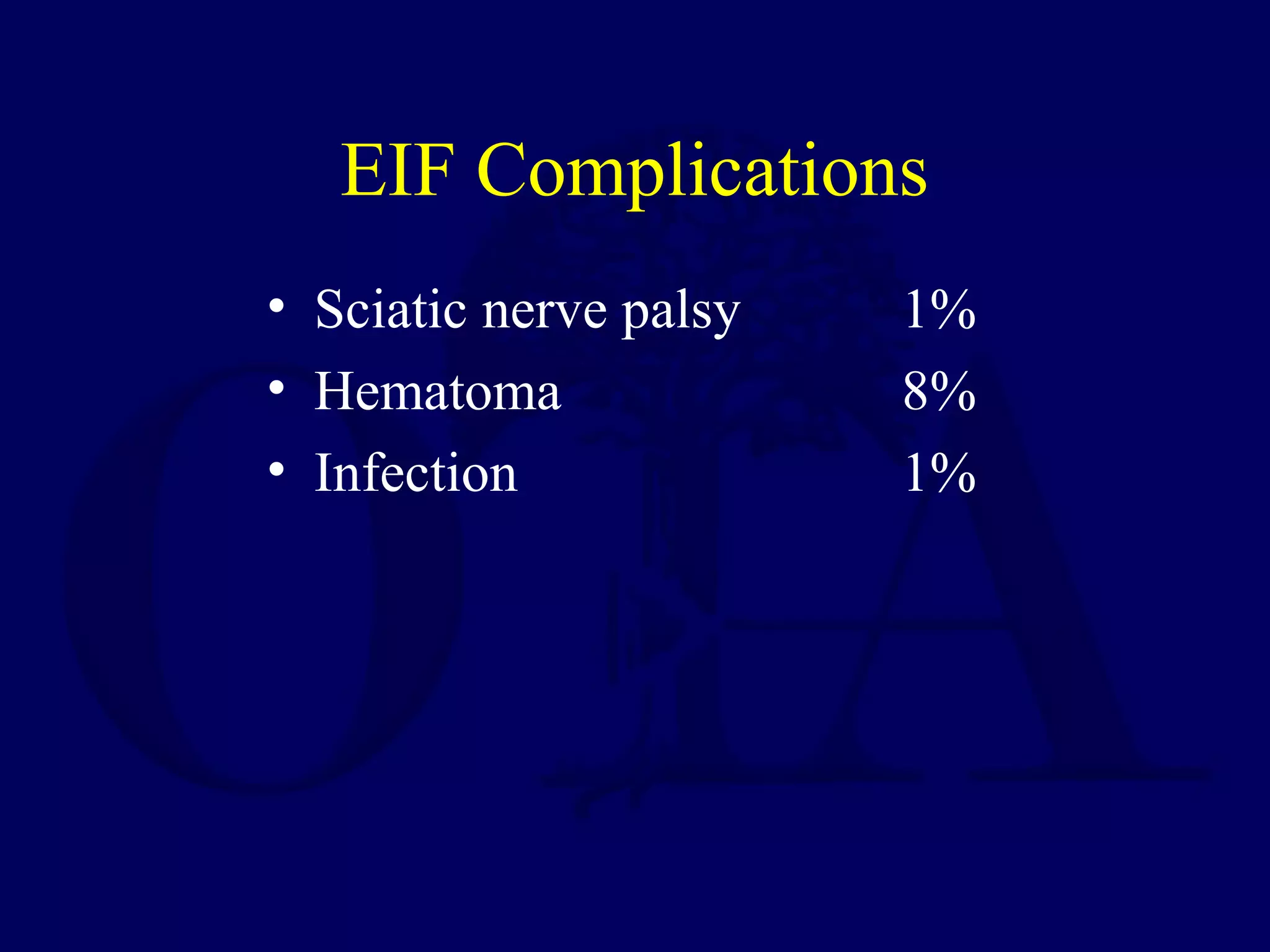 EIF Complications
• Sciatic nerve palsy 1%
• Hematoma 8%
• Infection 1%
 
