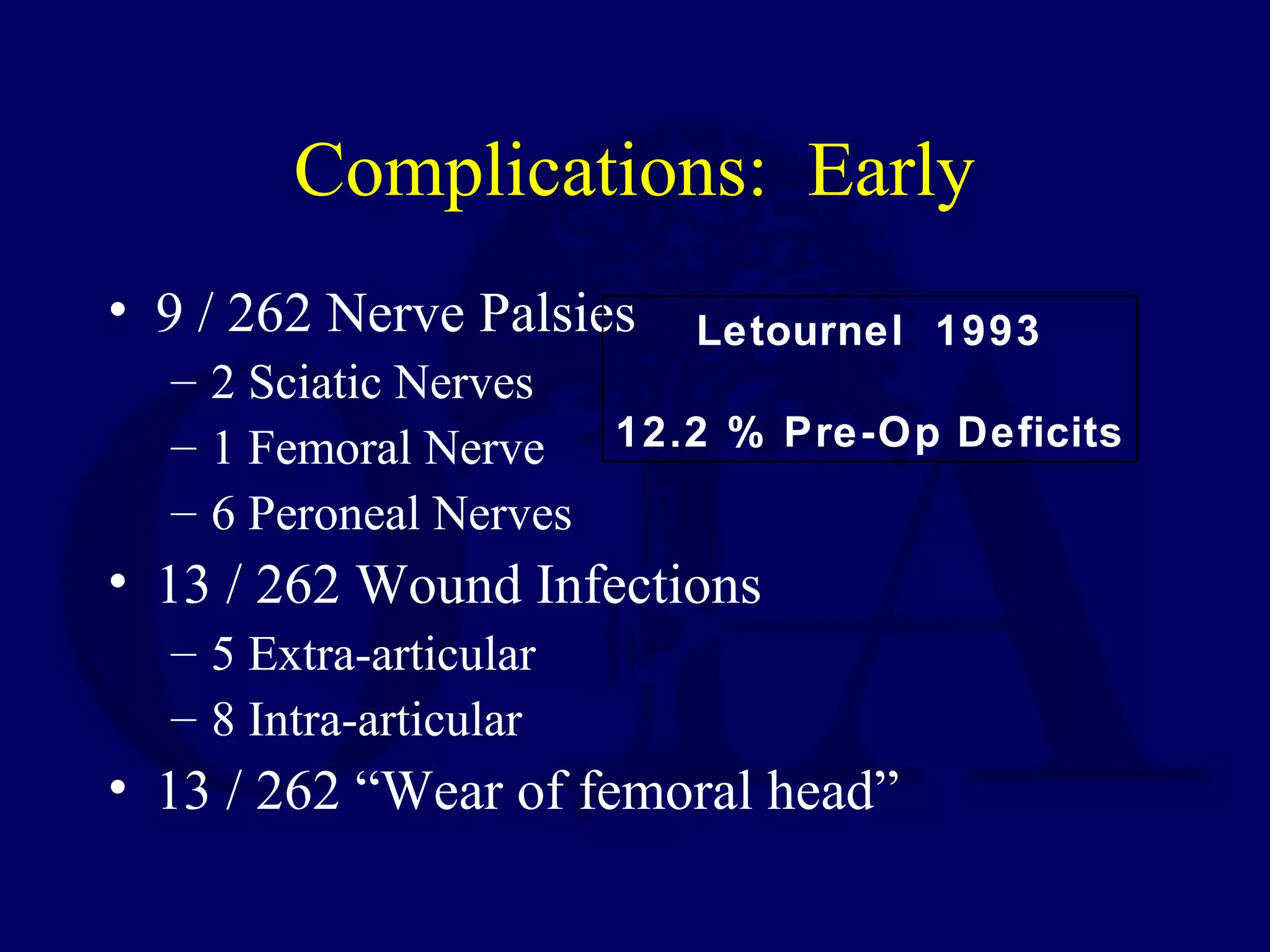 Complications: Early
• 9 / 262 Nerve Palsies
– 2 Sciatic Nerves
– 1 Femoral Nerve
– 6 Peroneal Nerves
• 13 / 262 Wound Infections
– 5 Extra-articular
– 8 Intra-articular
• 13 / 262 “Wear of femoral head”
Letournel 1993
12.2 % Pre-Op Deficits
 