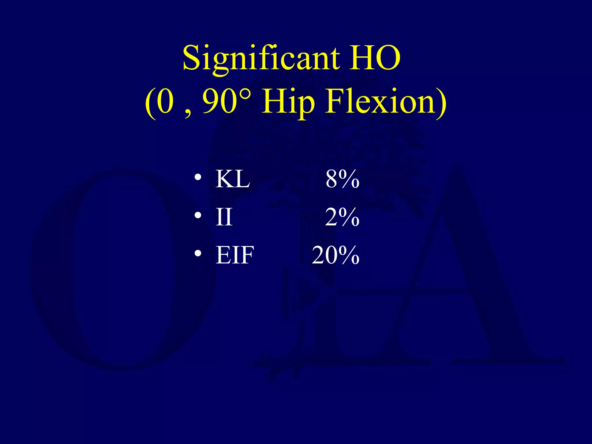 Significant HO
(0 , 90° Hip Flexion)
• KL 8%
• II 2%
• EIF 20%
 