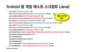 Android 용 게임 테스트 스크립트 (Java)
wait_until("UI/Login/BG/Facebook", 10);
driver.findElementByGameObjectName("UI/Login/BG/Facebook“).click();
wait_until(By.className("android.widget.ImageView“), 10);
driver.findElementByGameObjectName("android.widget.ImageView“).click();
wait_until(”UI/PopupDialog/BG/CloseStyle/CloseButton“), 10);
driver.findElementByGameObjectName(”UI/PopupDialog/BG/CloseStyle/CloseButton“).click();
wait_until("UI/Login/BG/Facebook", 10);
driver.findElementByGameObjectName("UI/Login/BG/Facebook“).click();
wait_until(By.className("android.widget.ImageView“), 10);
List<MobileElement> inputs = driver.findElementByGameObjectName("android.widget.ImageView“).click();
inputs.get(0).sendKeys(“userid@ncsoft.com");
driver.hideKeyboard();
inputs.get(1).sendKeys(“password1234");
driver.hideKeyboard();
wait_until(By.xpath("//android.widget.Button[@content-desc='로그인 ']"), 10);
driver.findByXPath("//android.widget.Button[@content-desc='로그인 ']").click();
새로 추가한
함수
 