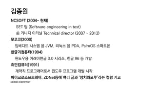 김종원
NCSOFT (2004~ 현재)
SET 팀 (Software engineering in test)
前 리니지 이터널 Technical director (2007 ~ 2013)
모코코(2000)
임베디드 시스템 용 JVM, 리눅스 용 PDA, PalmOS 스마트폰
한글과컴퓨터(1994)
윈도우용 아래아한글 3.0 시리즈, 한글 96 등 개발
휴먼컴퓨터(1991)
계약직 프로그래머로서 윈도우 프로그램 개발 시작
마이크로소프트웨어, ZDNet등에 여러 글과 ‘망치와모루’라는 컬럼 기고
 