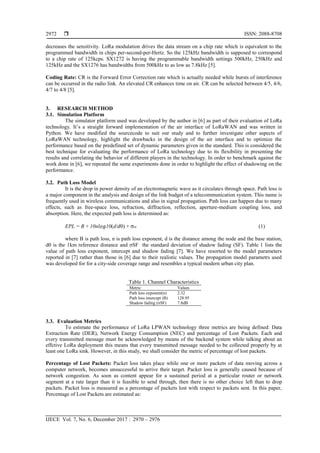Effects of Shadowing on LoRa LPWAN Radio Links | PDF